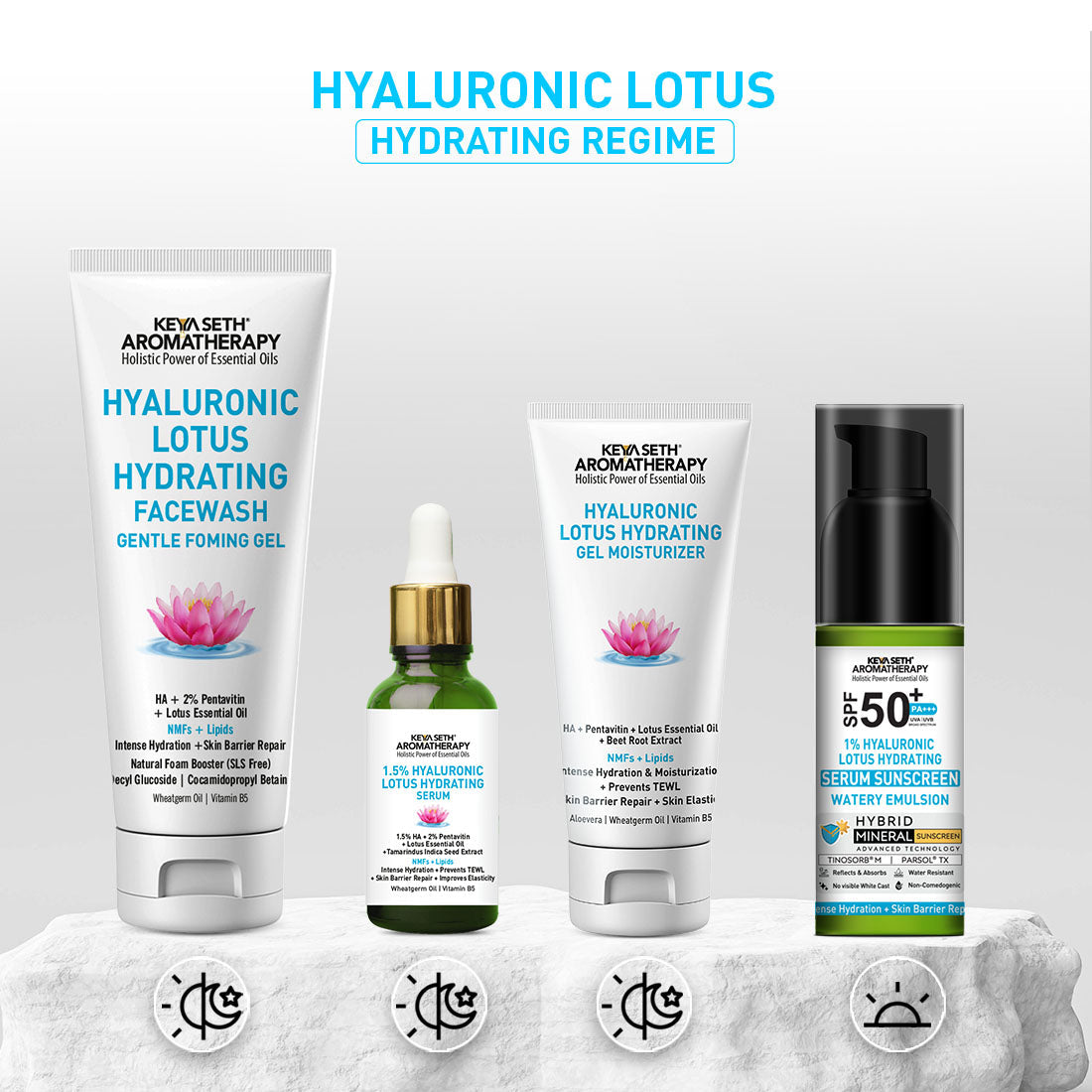 1% Hyaluronic Lotus Hydrating Serum Hybrid Mineral Sunscreen SPF 50 PA+++, Watery Emulsion,No White Cast, Water Resistant, Tinosorb M + Parsol TX 50ml