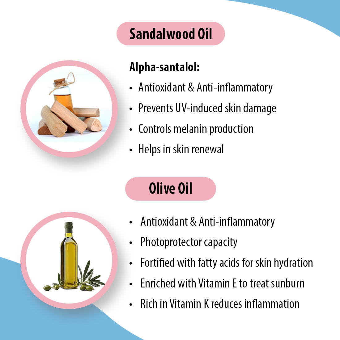 Schoolers Kids Nourishing Cream & Mineral Sunscreen SPF 30 PA++ Combo Kit for Boys & Girls – Deeply Moisturizing, Ultra-Light, No White Cast 100ml