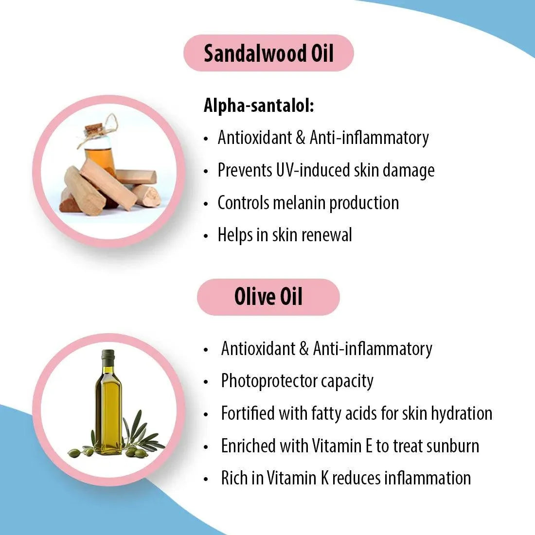 Schoolers Sunscreen SPF 30 PA++ for Kids Mineral Based Lotion -Paraben & Sulfate Free 50ml x 3