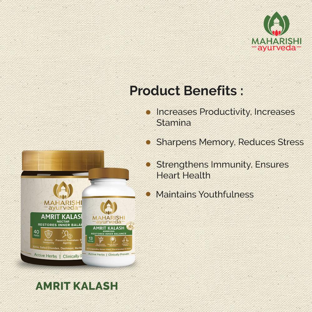 Super Rasayana Immunity Kit - For Active Mind & Body