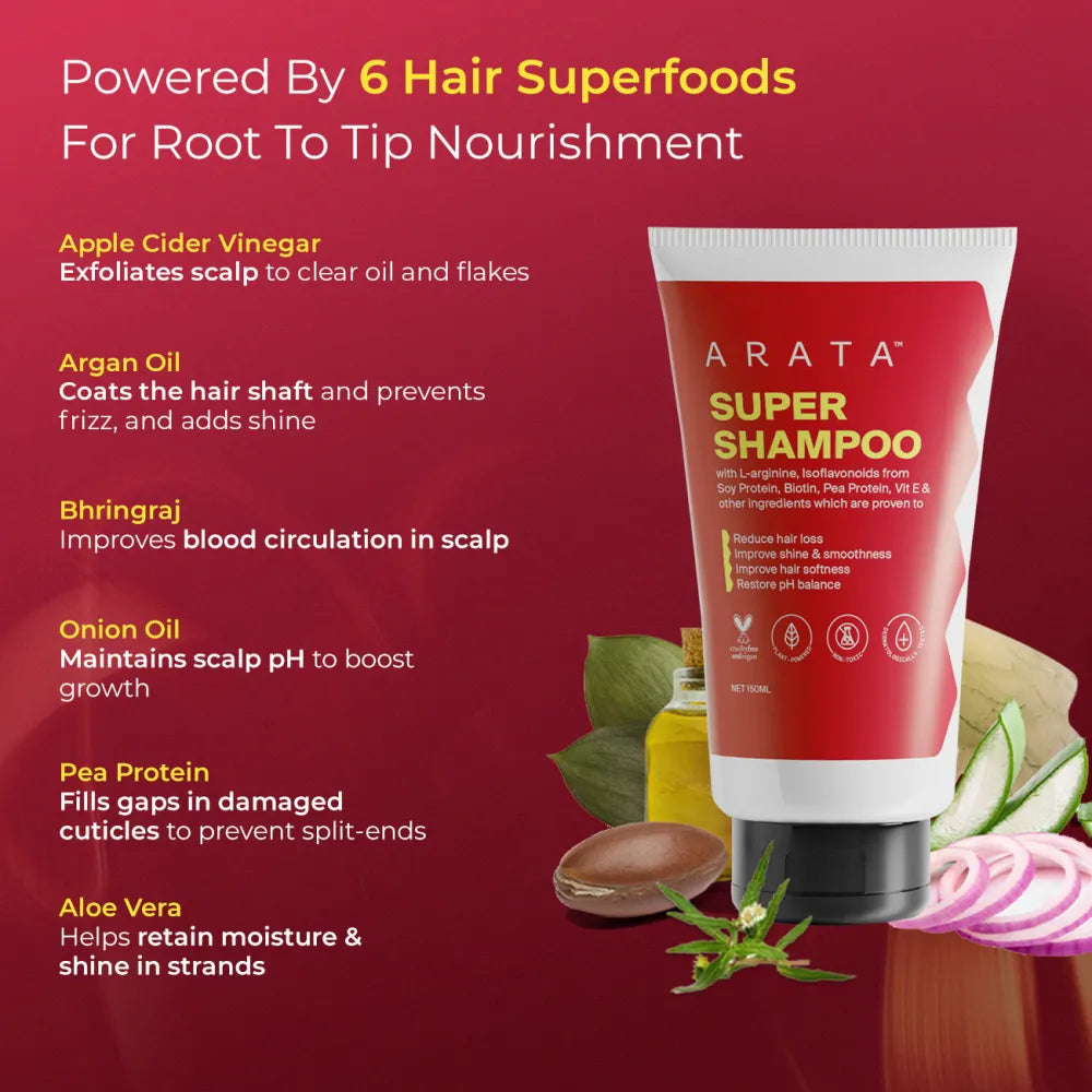 Biotin & Protein Rich Super Shampoo for Daily Nourishment, Damage & Frizz Control - Travel Pack - 150ml 150ml