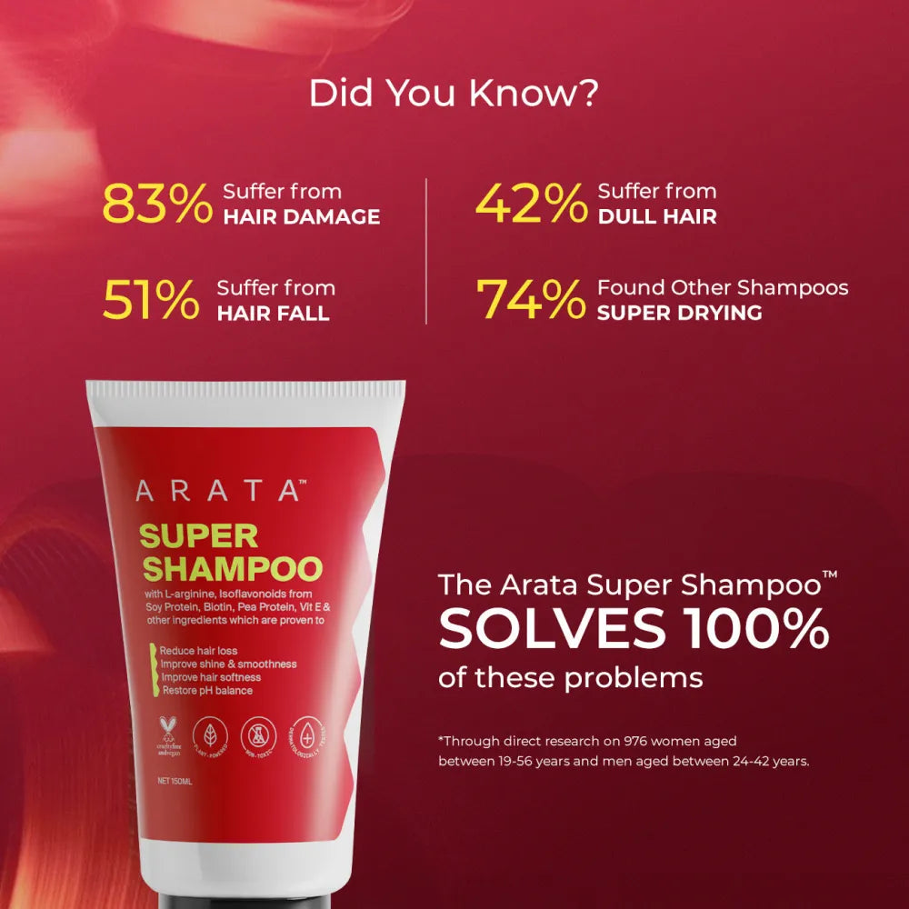 Biotin & Protein Rich Super Shampoo for Daily Nourishment, Damage & Frizz Control - Travel Pack - 150ml 150ml