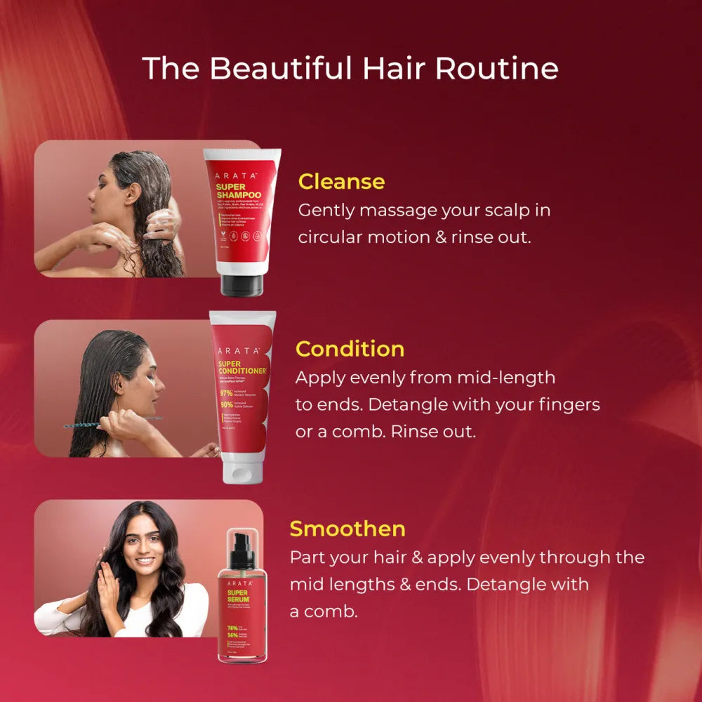 Biotin & Protein Rich Super Shampoo for Daily Nourishment, Damage & Frizz Control - Travel Pack - 150ml 150ml