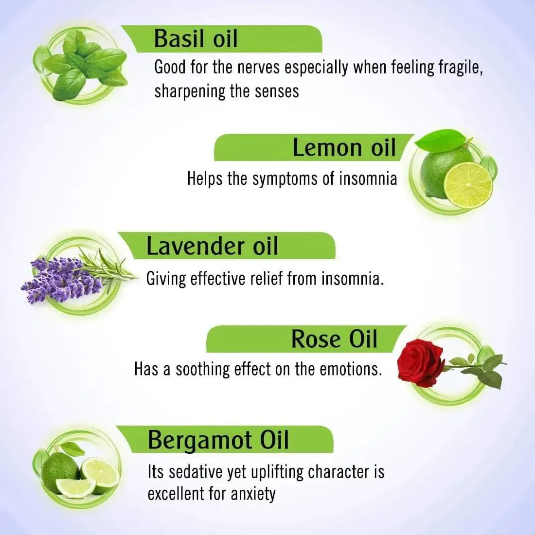 Sweet Dream-Relaxing Sleep, Treats Insomnia & Stress, Promotes Calming Effect on Nerves 10ml