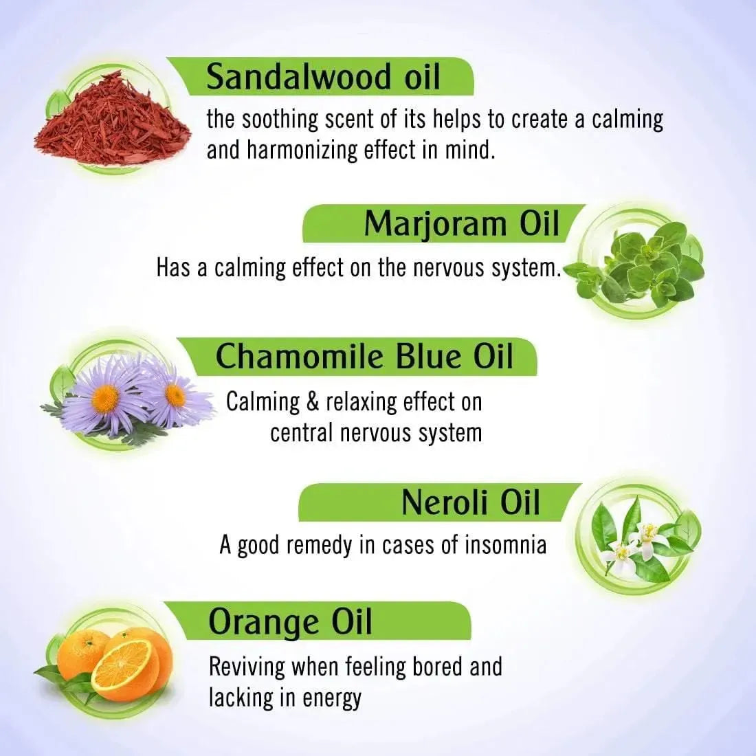 Sweet Dream-Relaxing Sleep, Treats Insomnia & Stress, Promotes Calming Effect on Nerves 10ml