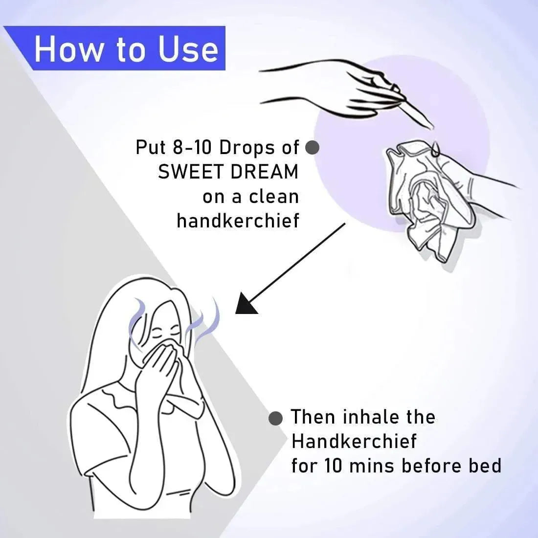 Sweet Dream-Relaxing Sleep, Treats Insomnia & Stress, Promotes Calming Effect on Nerves 10ml