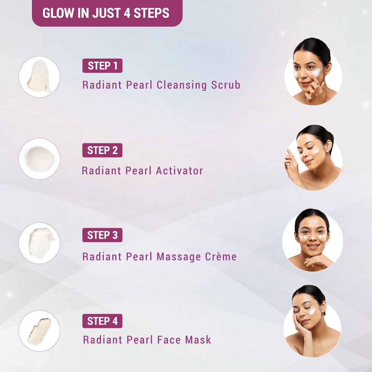 Radiant Pearl Cellular Lightening Salon Grade Facial Kit 170g