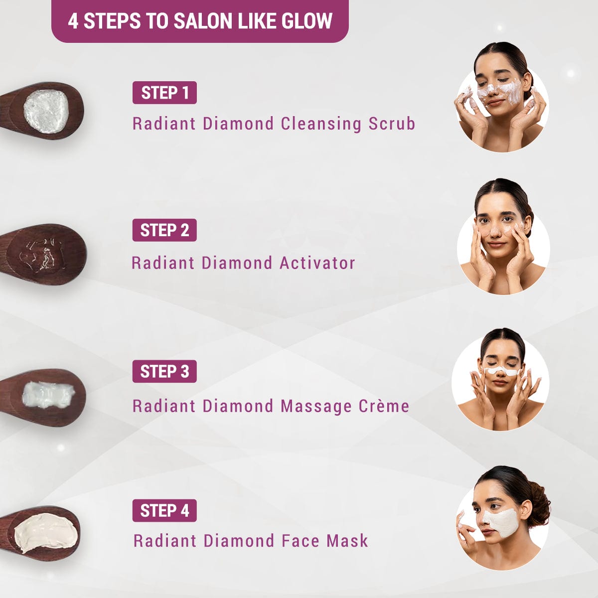 Radiant Diamond Cellular Radiance 4 In 1 Facial Kit 4N*37g