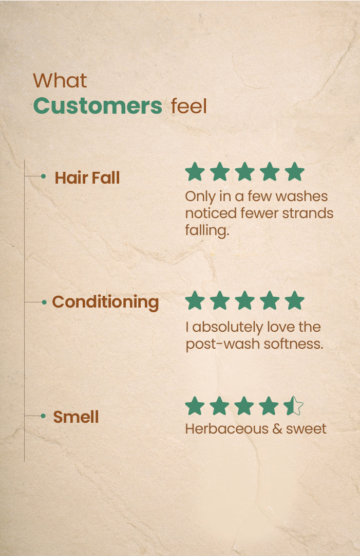 Anti-HairFall Tri-Leaf Rosemary Navdha Shampoo 650ml