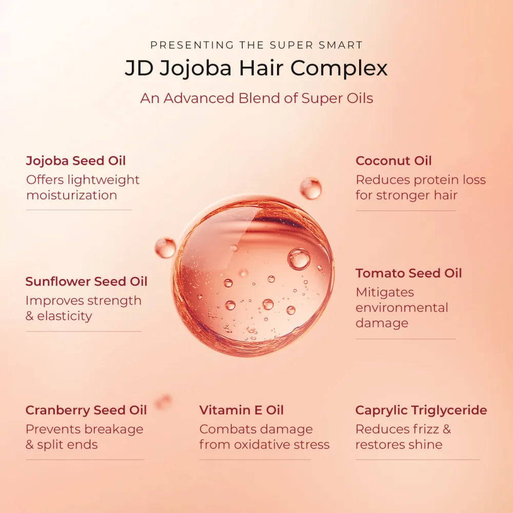 Ultralight Super Serum for Frizz & Damage Control with Jojoba Oil & Vitamin E- Travel Pack - 30ml 30ml
