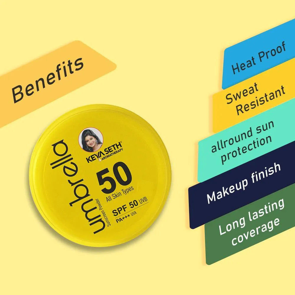 Umbrella Sunscreen Advance Treatment Kit SPF 75 Solution + SPF 50 Powder 150ml