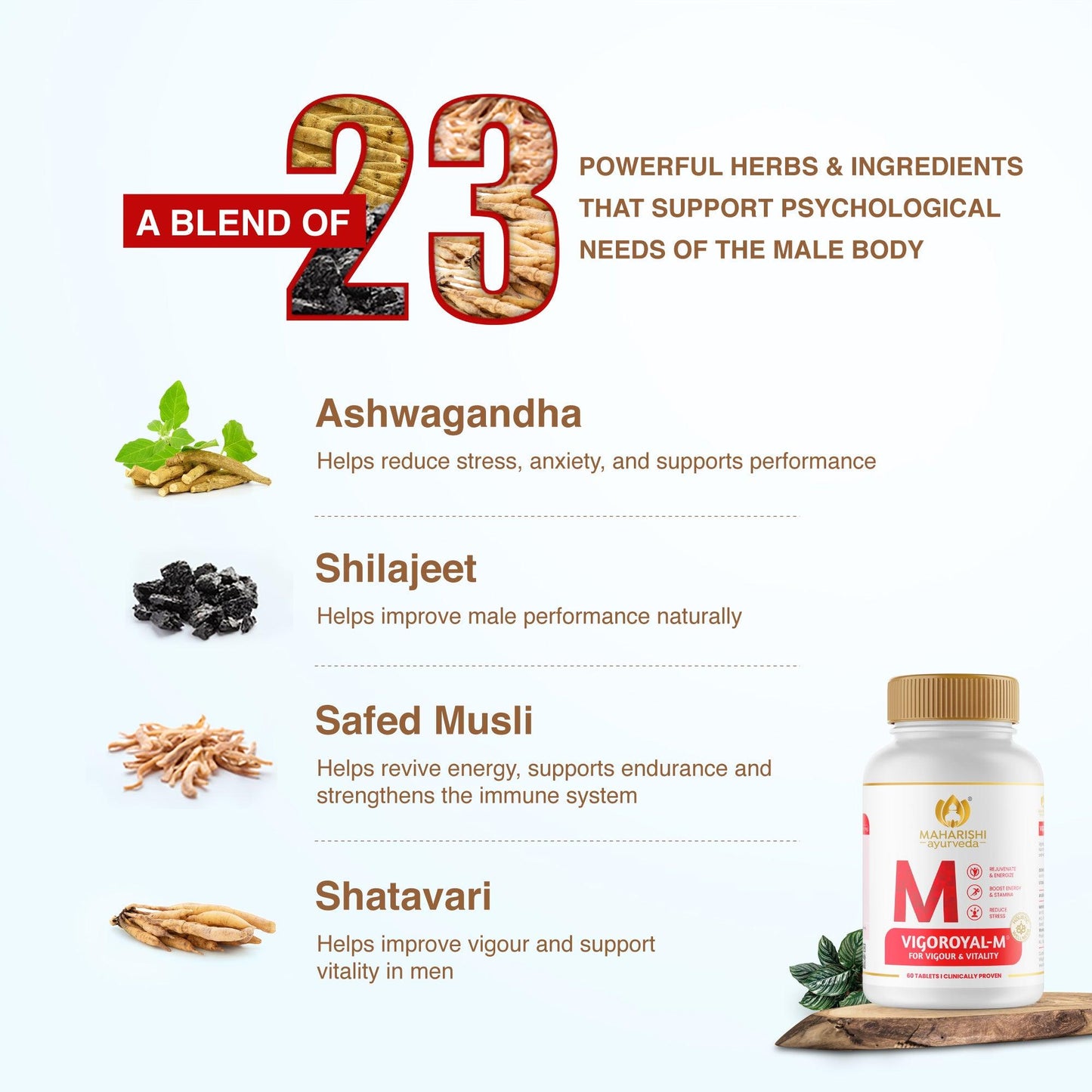 Maharishi Ayurveda Vigoroyal-M – Boost Stamina, Strength & Vitality