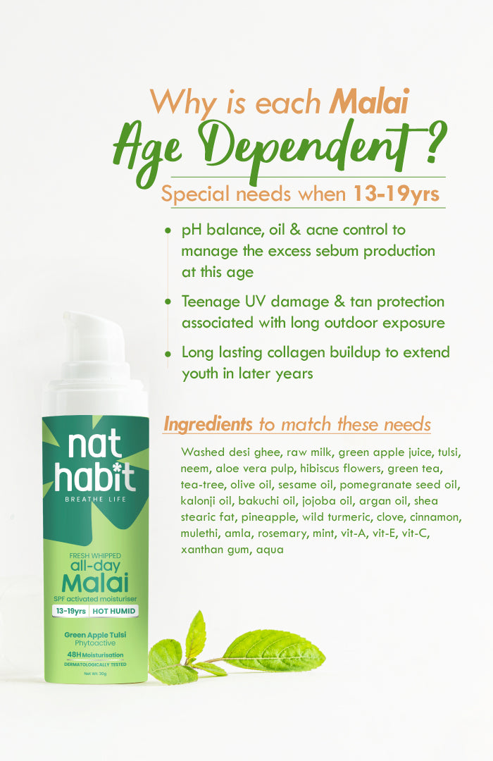 48HR Malai Moisturiser - 13-19Yrs - Hot Humid Weather 30g