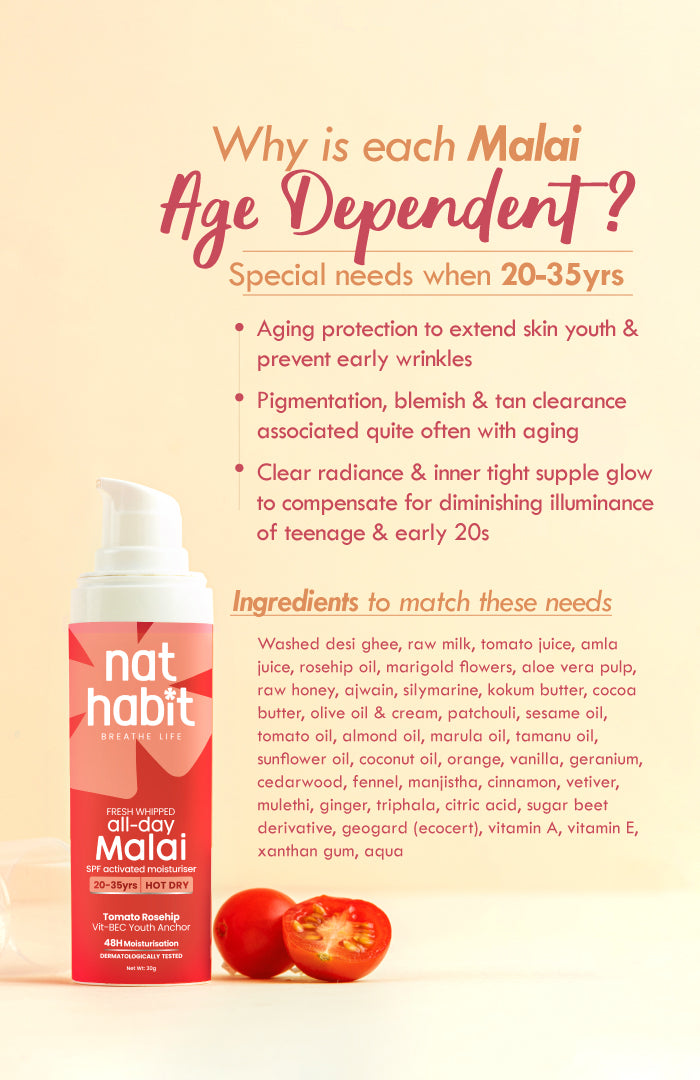 48HR Malai Moisturiser - 20-35Yrs - Hot Dry Weather 30g