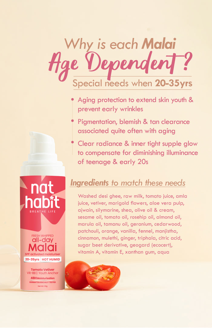 48HR Malai Moisturiser - 20-35Yrs - Hot Humid Weather 50g