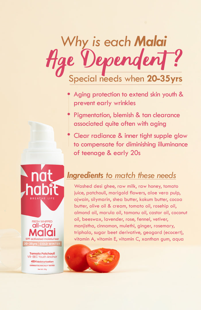 48HR Malai Moisturiser - 20-35Yrs - Cold Winter 30g