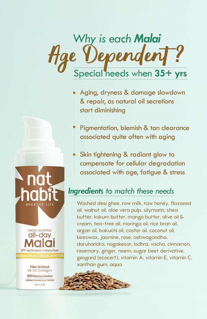 48HR Malai Moisturiser - Above 35Yrs - Cold Winter Weather 30g